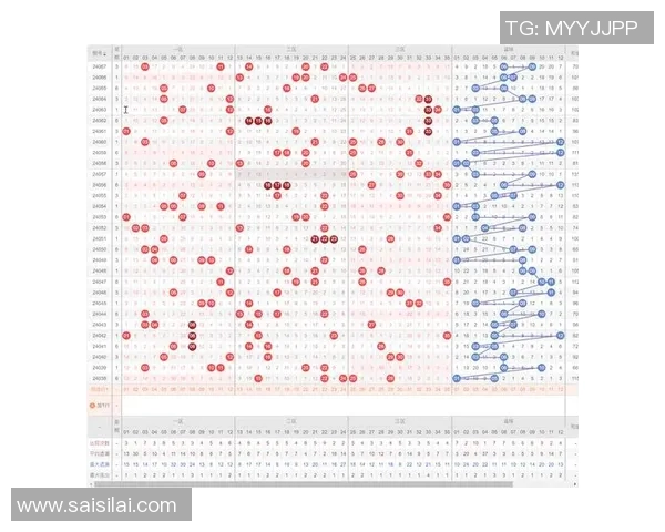 牛彩网走势图解析与应用技巧分享助你精准预测彩票走势